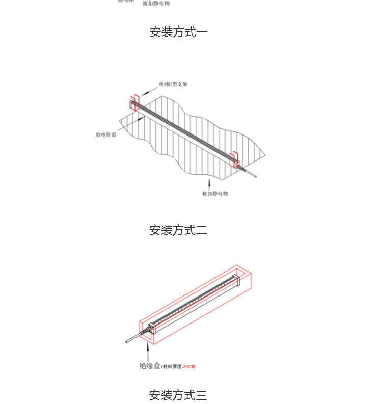 放電(diàn)棒(圖3)